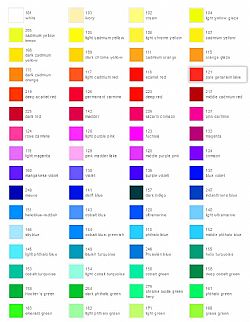 Faber Castell Polychromos Ξυλομπογιά