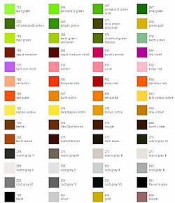 Faber Castell Polychromos Ξυλομπογιά