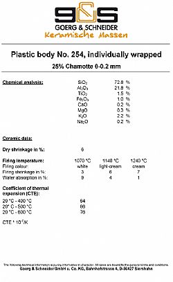 Goerg & Schneider stoneware λευκός μπεζ πηλός 10kg