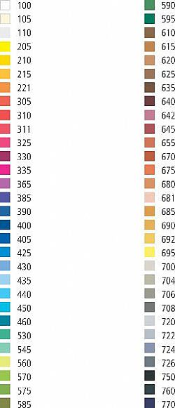 Stabilo Carbothelo 1400/750 μολυβοκάρβουνο