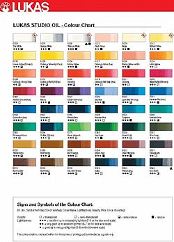 Lukas Studio Oil 200ml λάδι ζωγραφικής