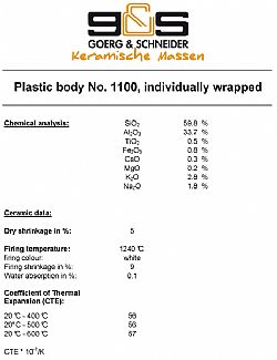 Goerg & Schneider stoneware λευκός πηλός 10kg