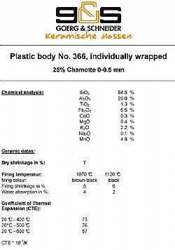 Goerg & Schneider stoneware καφέ/μαύρος πηλός 10kg