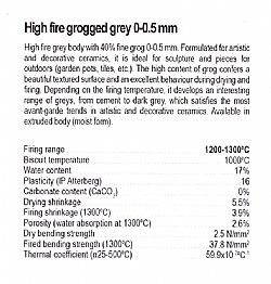 Zumaia Stoneware Γκρι πηλός με 40% σαμότ 12,5kg